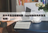 软件开发流程图绘制（app绘制软件开发流程图）