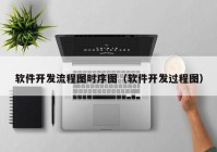 软件开发流程图时序图（软件开发过程图）